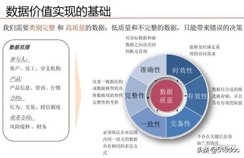 數(shù)據(jù)治理體系規(guī)劃設(shè)計(jì)方案——數(shù)據(jù)處理與存儲(chǔ)服務(wù)專題