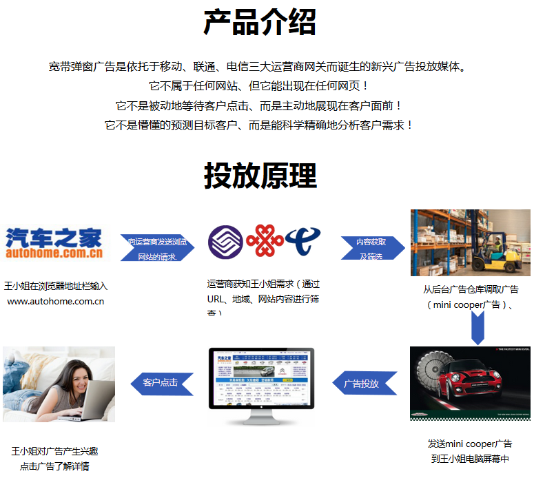 霸屏的電腦彈窗廣告，該治！——廣告業(yè)務(wù)的病灶與解藥